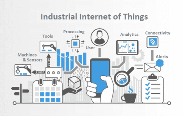 The Ultimate Guide to Industrial IoT and Smart Manufacturing in 2026: The Factories of the Future Are Here